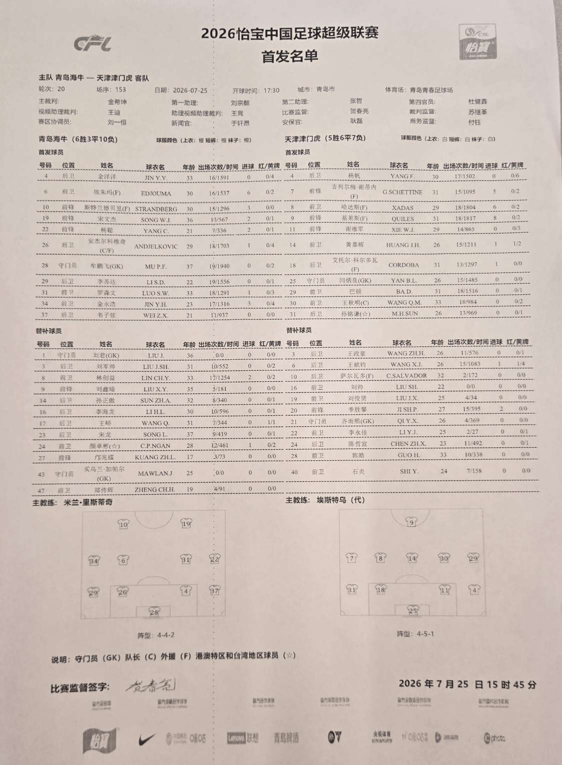 3外援对4外！海牛迎战津门虎首发出炉！7月25日...