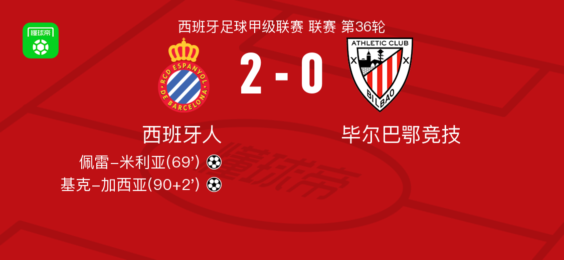 https://bdimg7.qunliao.info/fastdfs8/M00/C1/20/rBXRDGoE0nKAGIemAAHca9uWupM781.png