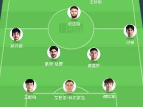 明天踢成都可以试试，队长也别踢中