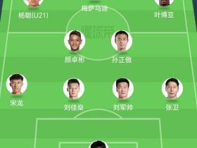 首发预测，半场0：1斯特兰换杨聪