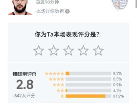 现在站在你面前的是“老吃家”“中