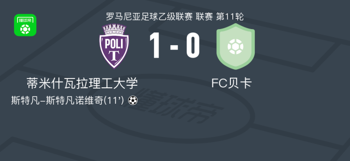阿富马齐vsFC贝卡