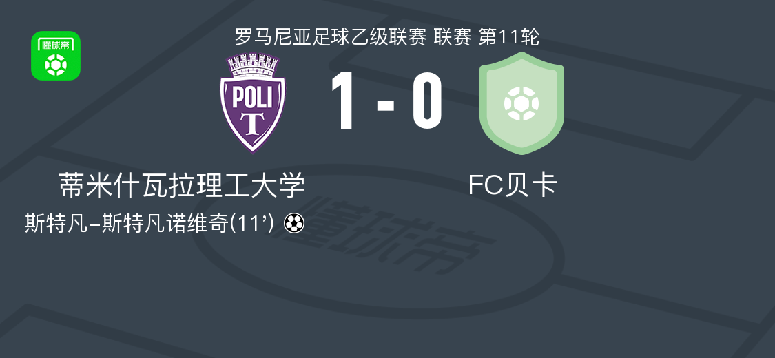 FC贝卡vsCS布加勒斯特迪纳摩