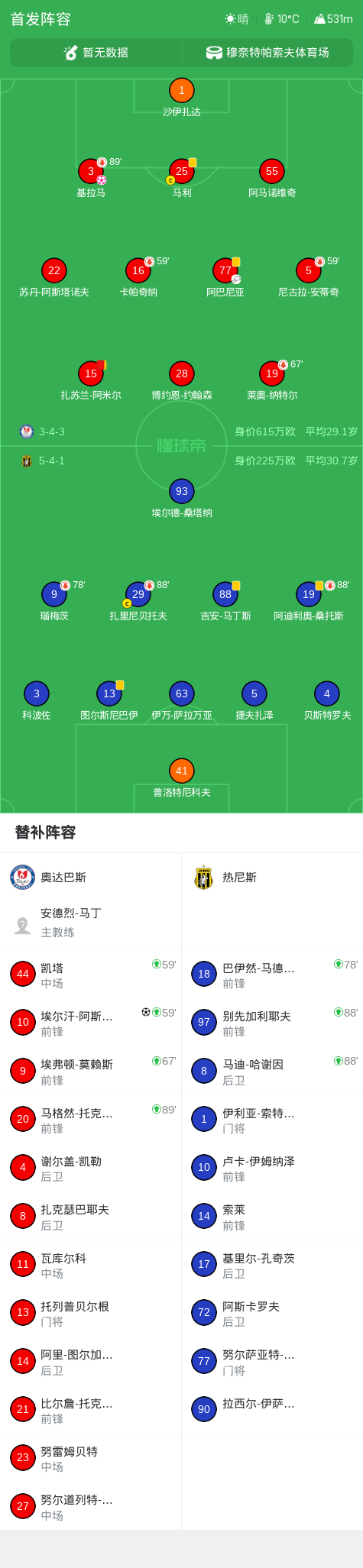 阿迪拿奥vs热尼斯