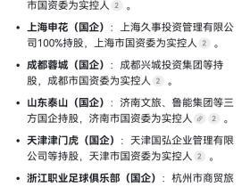 中超现在16家俱乐部，国企和民企