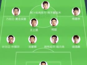 如果真踢中乙，足协杯这样行不行[神扑]