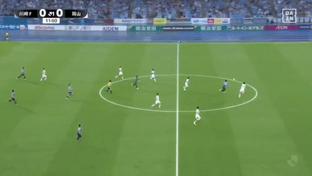 比赛 GIF
