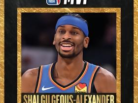 官方：亚历山大当选NBA2025-26赛季常规赛MVP