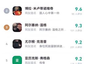 兄弟们快来打打榜[姆巴佩笑]
