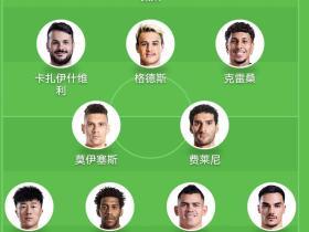 这阵容能踢爆中超吗？[金球]