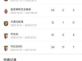 哈达斯如果还是按照目前出场率，这