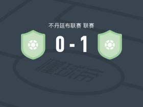 RTC1-0乌金学院，Jigme Tshultrim绝杀