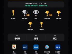 分享图片