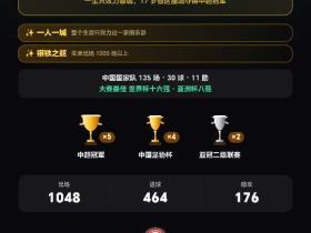 队史最佳不过分吧