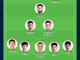 这版对了上一版忘了调整球员了[捂脸][捂脸]