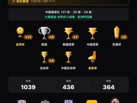 利物浦三镇球迷兜兜转转最后回到了