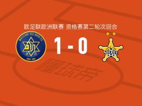 特拉维夫马卡比1-0蒂拉斯波尔警长