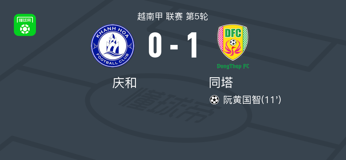 同塔vs归仁联
