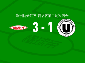 布兰3-1克卢日大学，尼克拉斯-卡斯特罗梅开二度，马蒂森破门