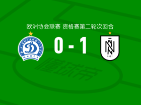 巴库石油工人1-0明斯克迪纳摩，布雷诺一锤定音