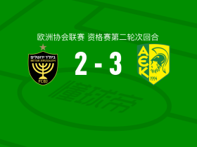 AEK拉纳卡3-2耶路撒冷贝塔，米利切维奇梅开二度，巴季奇破门