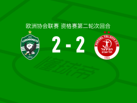 卢多戈雷茨2-2特拉维夫工人，博阿滕首开记录，博阿滕扳平比分