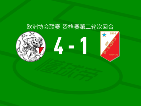 阿贾克斯4-1大胜伏伊伏丁那，格洛赫帽子戏法，克拉森破门
