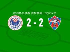 莫斯塔尔日林斯基2-2瓦路尔，比尔比亚首开记录，沙科塔扳平比分