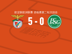 本菲卡5-0狂胜圣加仑，帕夫利季斯大四喜，朗格莱破门
