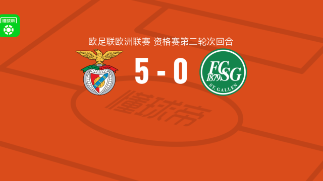 足球本菲卡5-0血洗圣加仑，帕夫利季斯大四喜，朗格莱建功足球14 评07-31 04:52