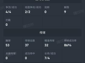 攻守易形的克隆之战——凤凰山首负
