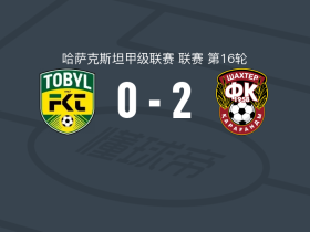 卡拉干达矿工2-0杜保尔B队，利托什建功，Dias Kalybayev锁定胜局