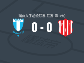 马尔默女足0-0皮特奥女足，势均力敌