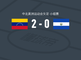 委内瑞拉女足2-0萨尔瓦多女足，paola villamizar建功，genesis florez锦上添花