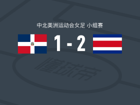 哥斯达黎加女足2-1多米尼加女足，蒂亚拉-鲁伊斯、露西娅-帕尼亚瓜破门