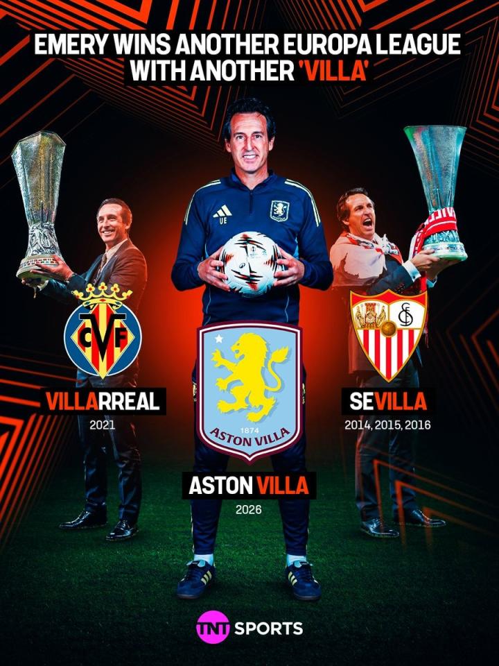 巧合？埃梅里欧联杯夺冠的三支球队名字里都有“villa”