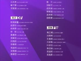 U17女足集训名单：30人入选，将参加明日之星冠军杯