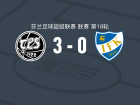 TPS图尔库3-0大胜马里汉姆，基安-菲瑟梅开二度，阿尼尼-塞缪尔建功
