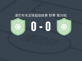 苏格兰FC0-0MWOS，平分秋色