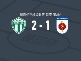 斯卡利卡2-1鲁容贝罗克，Philip Onyedika独中两元