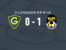 古比斯1-0格尼斯坦，萨瓦莱宁一击制胜
