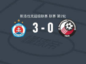 布拉迪斯拉发3-0大胜伯德布雷佐夫，穆斯塔菲克梅开二度，拉希姆-易卜拉欣建功