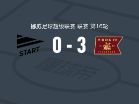 维京3-0大胜斯达，奥斯特博破门，克里斯蒂安森建功