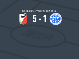 伊万尼察枫树5-1大胜特莱奥普提克