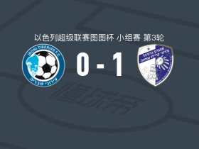 谢莫纳城钢铁工人1-0提比利亚，R-阿卜杜拉扎德一剑封喉