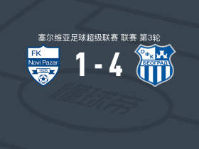OFK贝尔格莱德4-1大胜新帕扎尔，D. Silue梅开二度，塞尔希奥-佩尼亚破门