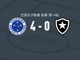 克鲁塞罗女足4-0大胜博塔弗戈女足，马里利亚帽子戏法，莱蒂西娅-桑托斯点射