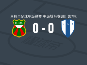 马尔多纳多体育0-0尤文图德，平分秋色
