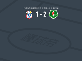 穆苏克鲁纳2-1曼塔，卡里略建功，克里斯托弗-安古洛1传1射
