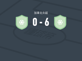 AFC多伦多女足6-0血洗卡尔加里狂野女足，kaylee hunter两球，凯拉-诺瓦克建功